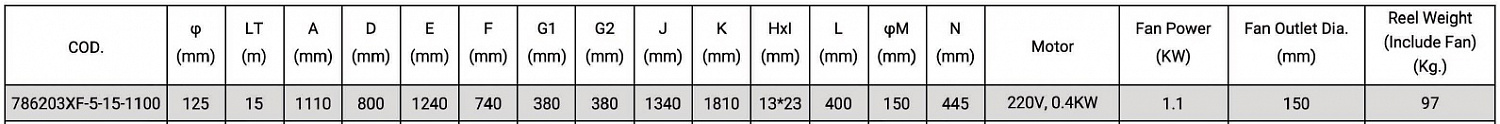 Катушка вытяжная со шлангом 15 метров, с вентилятором JES 786203XF-5-15-1100