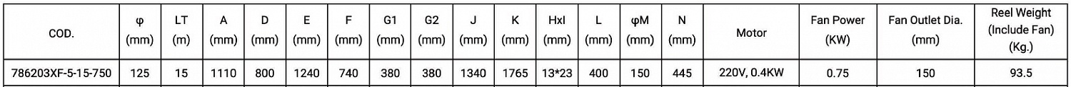 Катушка вытяжная со шлангом 15 метров, с вентилятором JES 786203XF-5-15-750