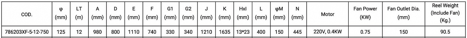 Катушка вытяжная со шлангом 12 метров, с вентилятором JES 786203XF-5-12-750