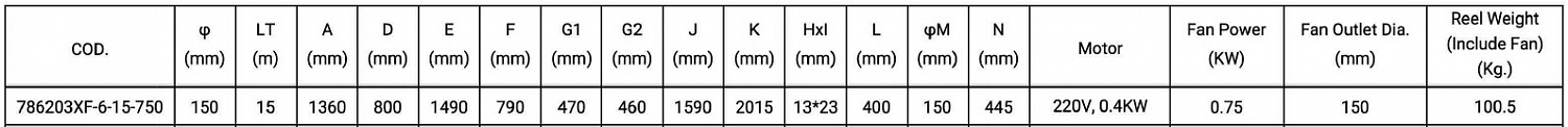 Катушка вытяжная со шлангом 15 метров, с вентилятором JES 786203XF-6-15-750