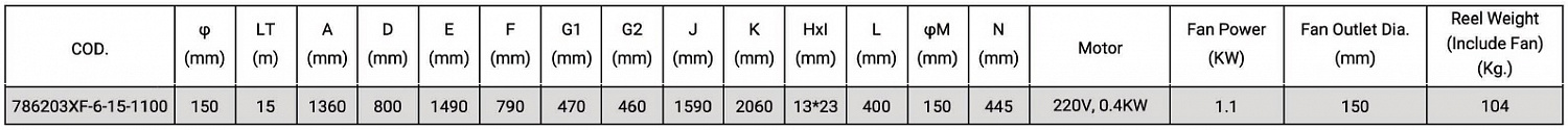 Катушка вытяжная со шлангом 15 метров, с вентилятором JES 786203XF-6-15-1100